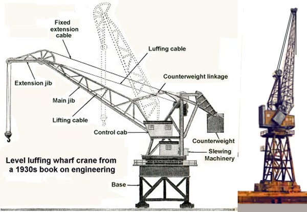Sketch showing Electric dock crane with level luffing using horses head extension and more common plain topped type