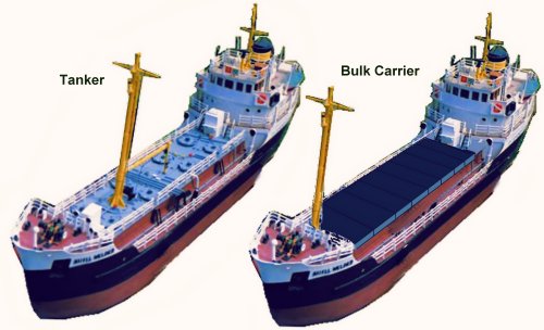 Converting the Shell Welder coastal tanker to a bulk carrier