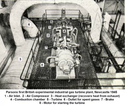 Photo of Parsons 1945 Industrial Gas Turbine