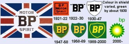 Sketch showing the various BP logos
