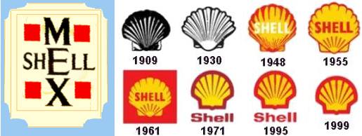 Shell pump globe and logos