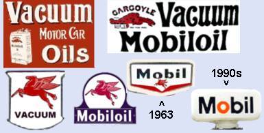 Mobil signs and pump tops