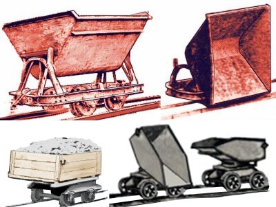 Sketch showing various narrow gauge tipping wagons used in quarries