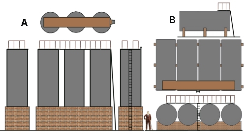 Sketch showing tanks for tar distillery
