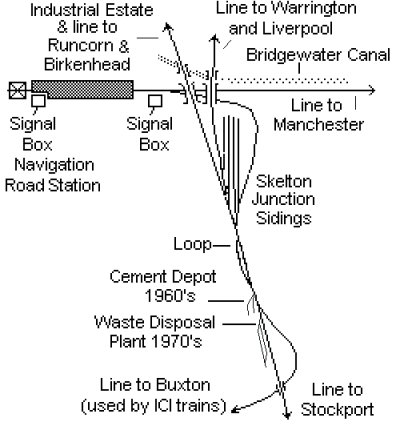 Sketch showing location of the Northenden terminal
