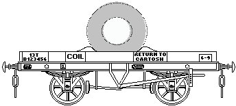 Sketch of early BR coil wagon