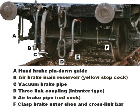 Picture showing brake pipes on a goods van