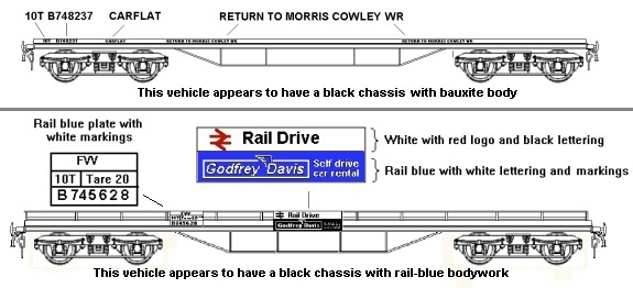 Bocar type vehicle that has been recoded carflat and the Motorail type flat used by Geoffrey Davis