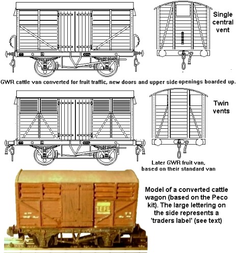 GWR/BR cattle wagon to fruit van conversion