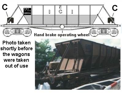 Vacuum brake cylinders on ICI bogie hopper chassis