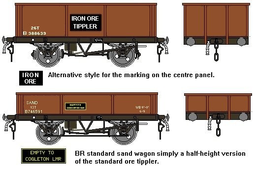 BR ore wagon and sand wagons