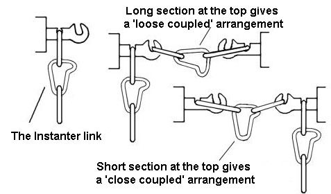 Typical 'instanter' coupling