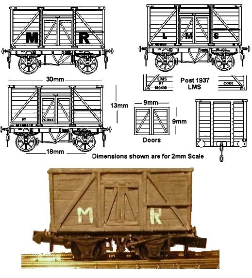 Sketches and photo of model of the MR standard coke wagon