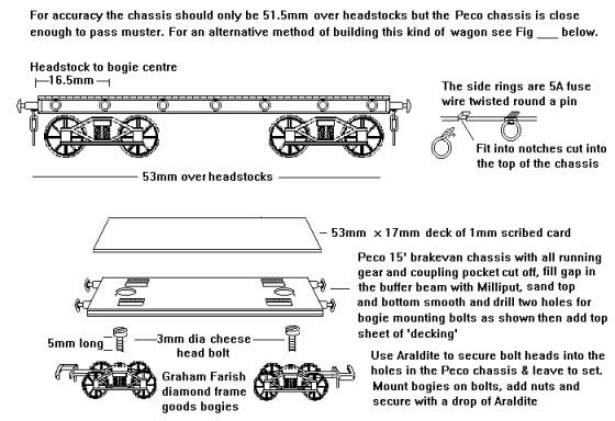 GC or LNER Armour Plate Wagon