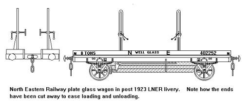 Sketch of a Great Northern/North Eastern Railway glass wagon