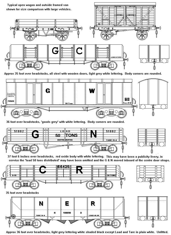 Sketches showing a selection of large capacity rolling stock