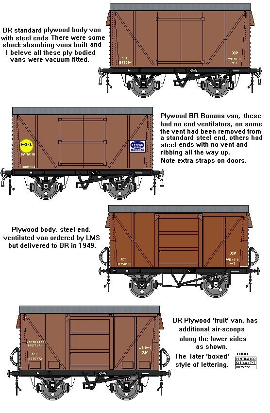 Sketches of various BR built steel-ended plywood vans