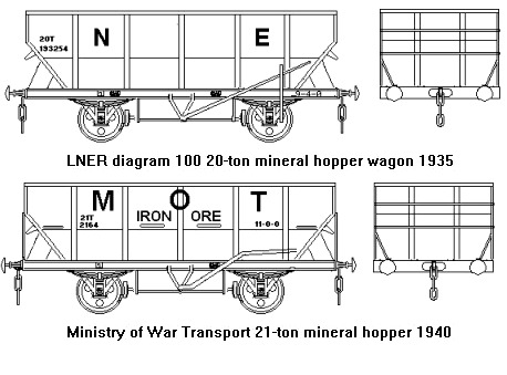 Sketches showing LNER/MOT steel bodied hoppers