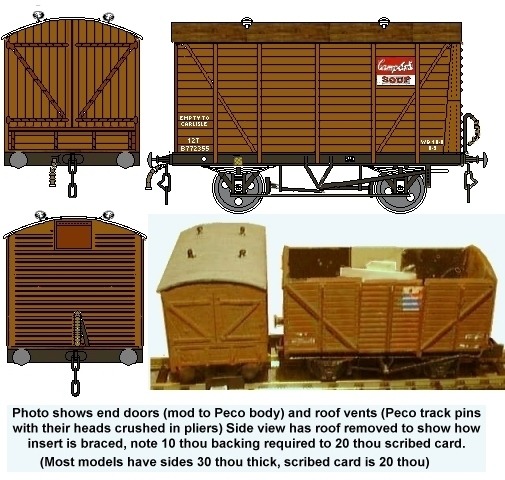 Sketch showing BR end-door only van with photos of model in N Gauge