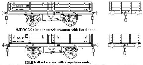 Sketch showing two ex LMS Sleeper and Ballast wagons