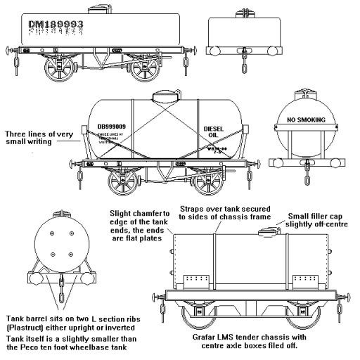 Sketches of Fuel tanks for a DMU stable or MPD
