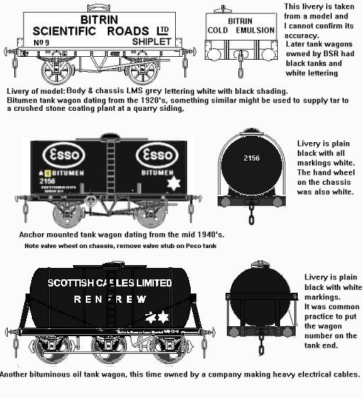 Tank wagons used for carrying Bitumen