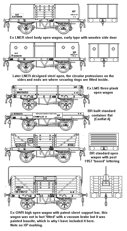 Early British Railways 'fitted' liveries on open stock