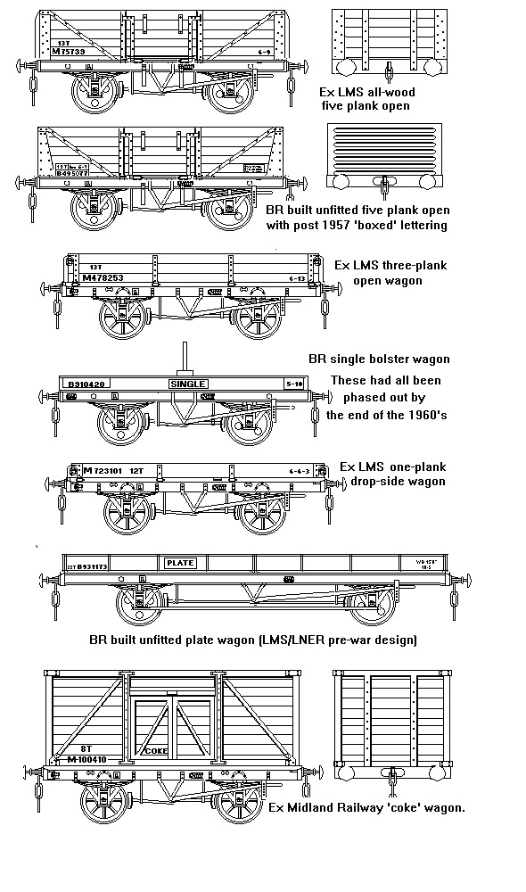 Early British Railways 'unfitted' liveries on open stock