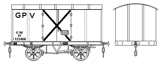 GWR gunpowder van showing markings