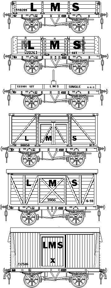 early LMS livery