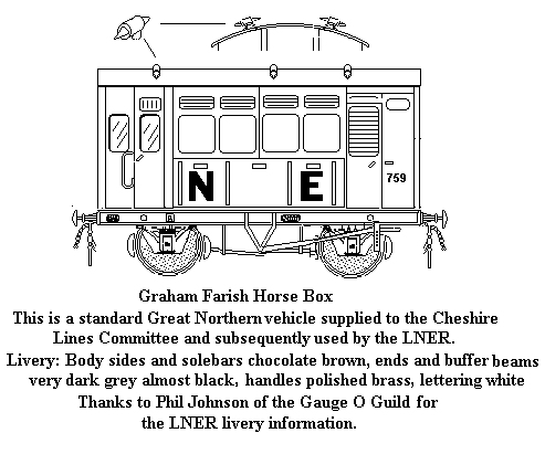 LNER horse box livery