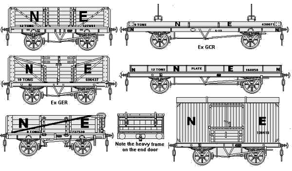 Early LNER livery