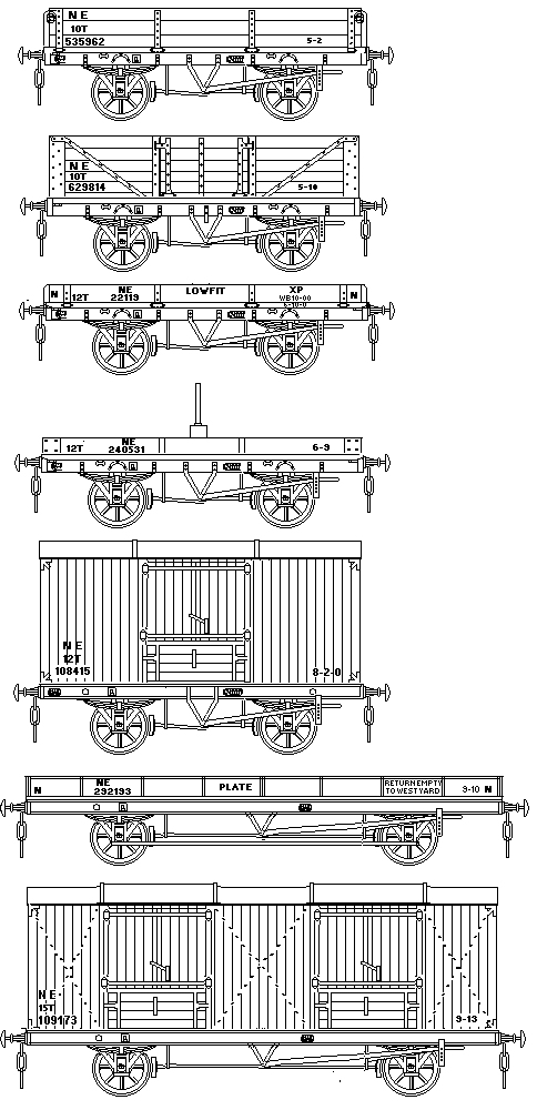 Later LNER livery