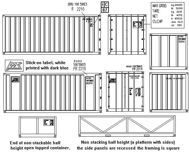 Standard ISO container markings