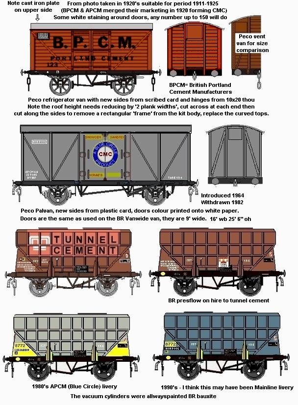 PO cement van and Presflow liveries