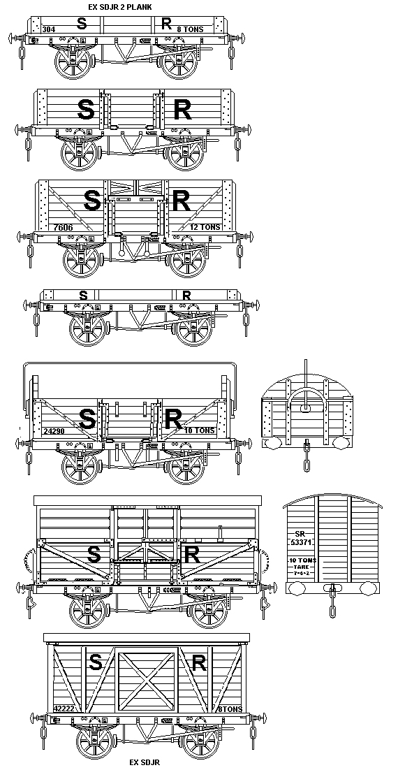 Pre 1937 SR liveries