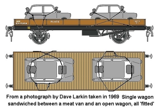 Sketch showing two mini cars roped down to a plate wagon