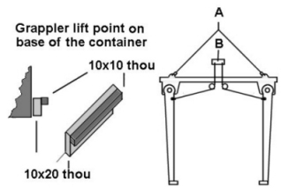 Sketch of lifting point made from Microstrip and showing how the grapplers were operated by cable