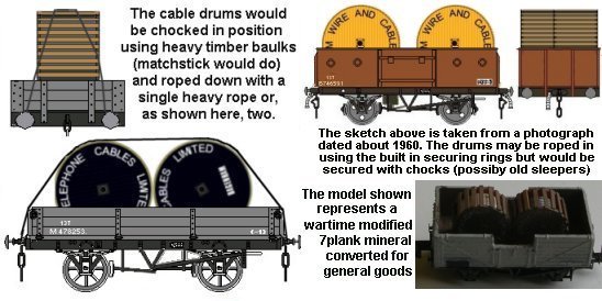 Cable drums in a three plank wagon, BR steel goods wagon and photo of model