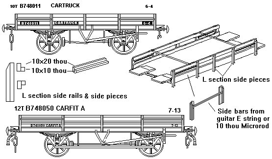 Cartruck and Carfit C wagons