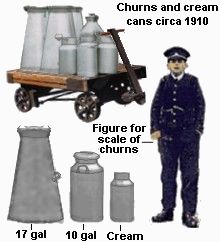 Milk churns and cream cans
