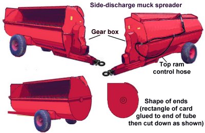 Muck-spreader, side discharge