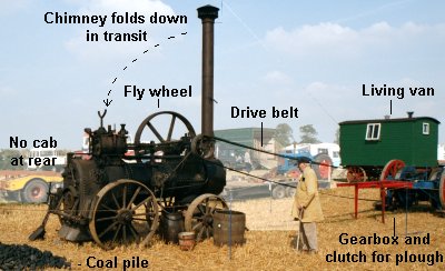 Portable engine used on a farm or factory