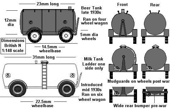sketches showing beer and milk road rail tank trailers