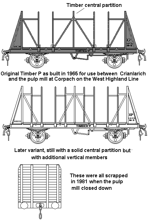 Timber P wagons, built using redundant plate wagons