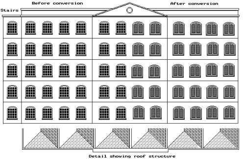 sketch of a Mill converted to condensed milk factory