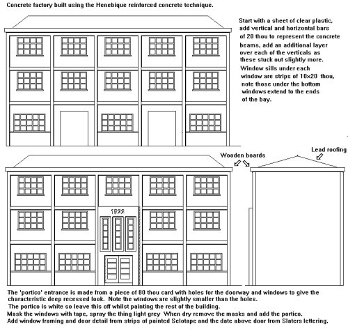 Sketch showing a Henebique method concrete factory building