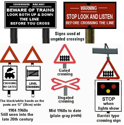 Modern level crossing warning sign