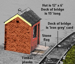 Sketch showing a rail weighbridge