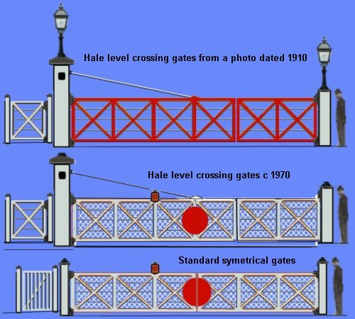 Sketches showing 1905 and 1970 gate styles at Hale and standard symetrical gates